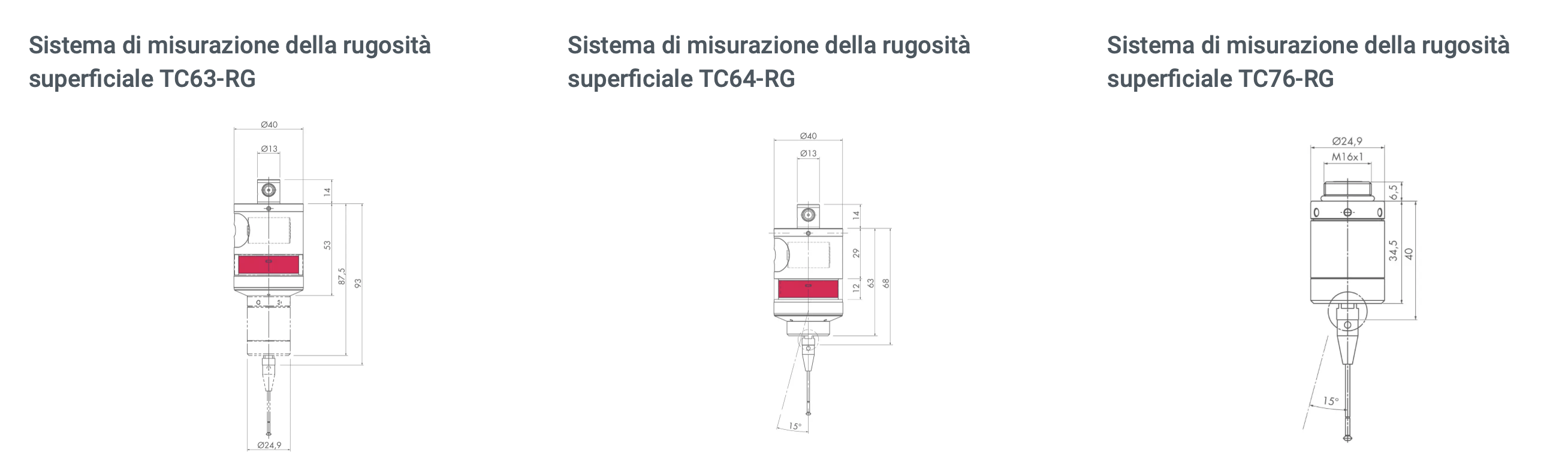 Screenshot 2025-07-28 alle 14.04.01