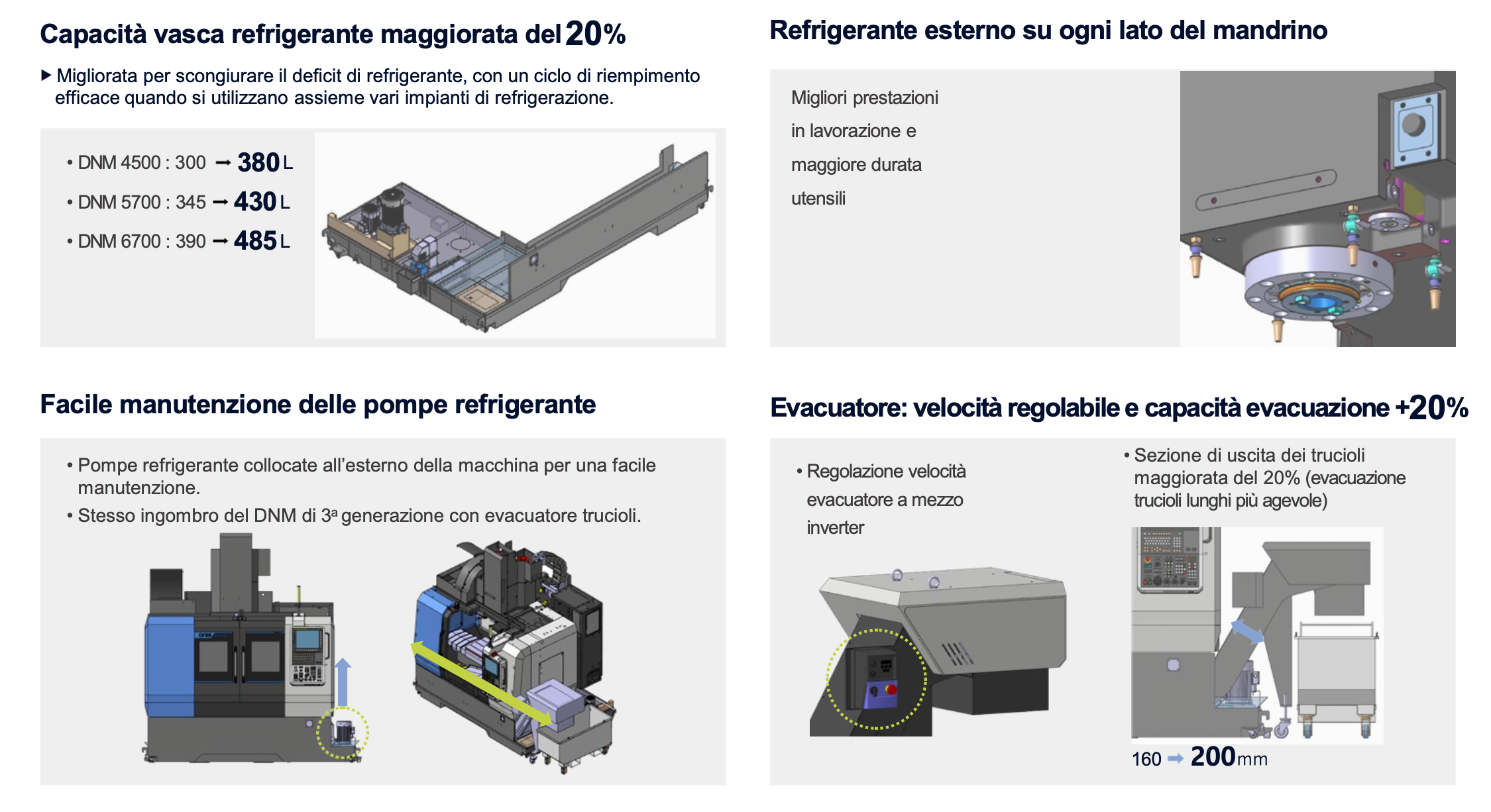 Screenshot 2025-08-06 alle 12.48.44